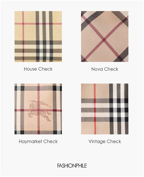 is burberry's check necessary